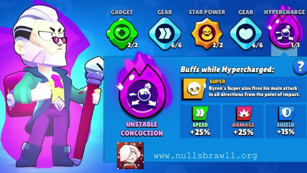 Null’s Brawl